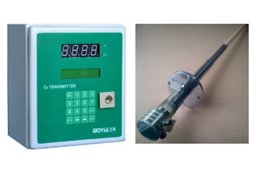ROYTEC230痕量氧分析儀